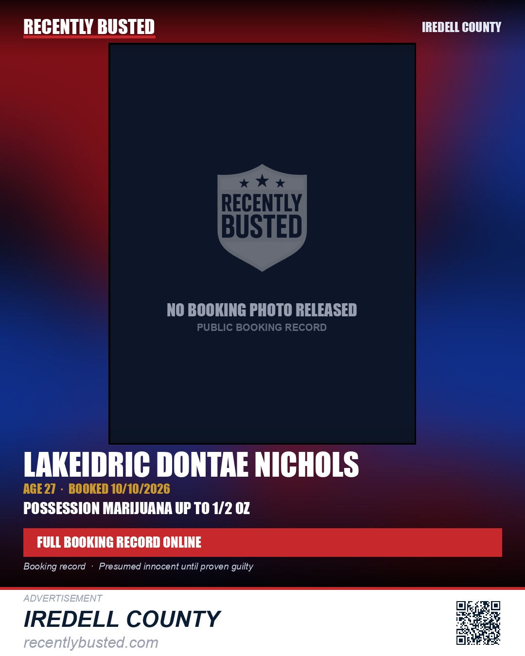 LAKEIDRIC DONTAE NICHOLS — arrest record card, Iredell County
