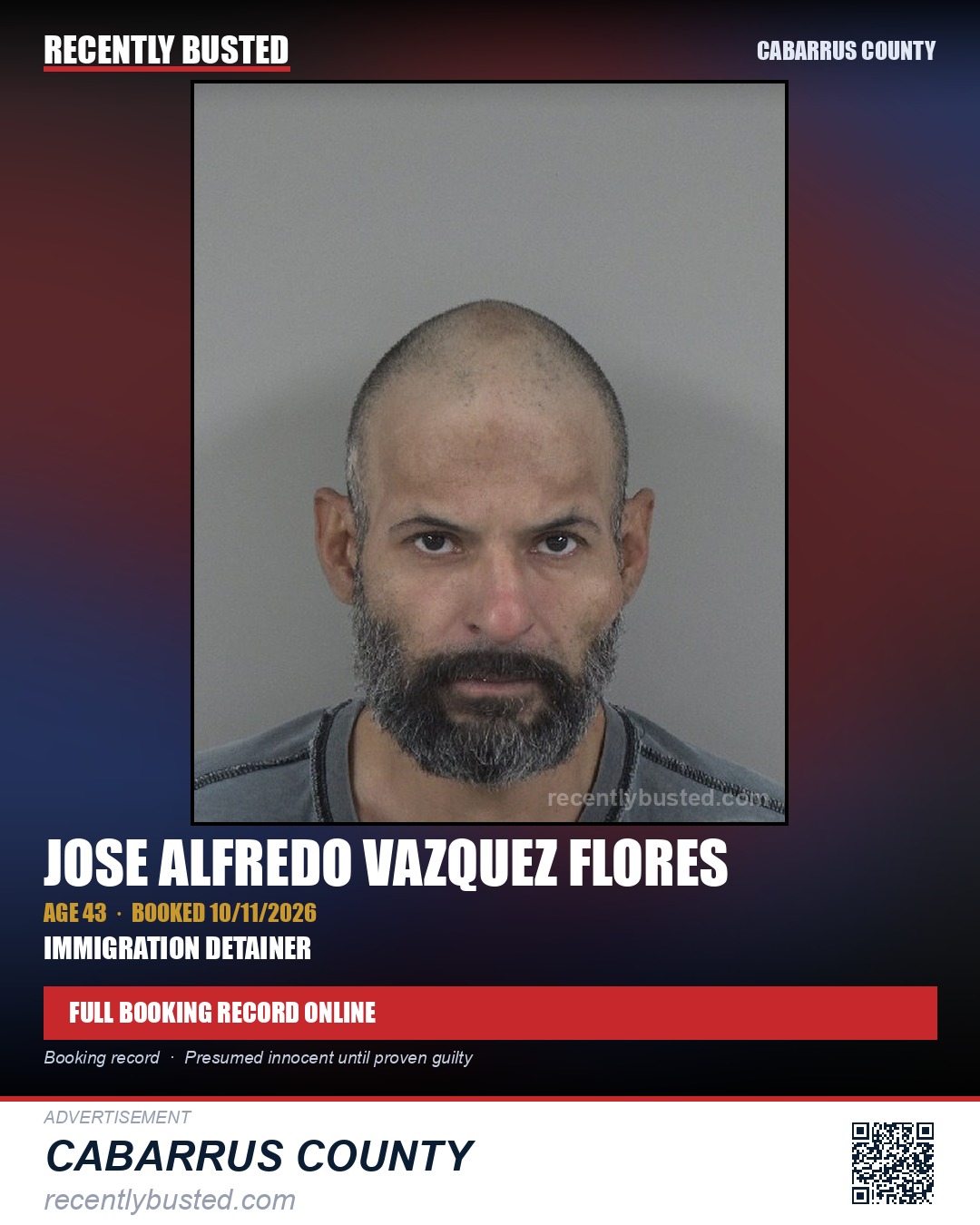JOSE ALFREDO VAZQUEZ FLORES — arrest record card, Cabarrus County
