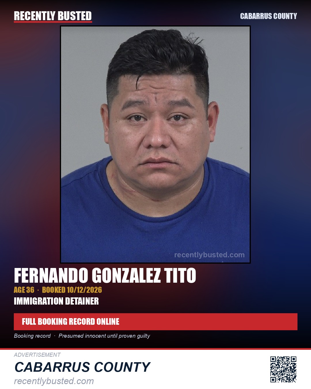 FERNANDO GONZALEZ TITO — arrest record card, Cabarrus County