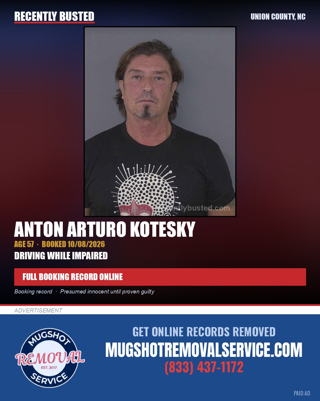 KOTESKY, ANTON ARTURO — arrest record card, Union County, North Carolina