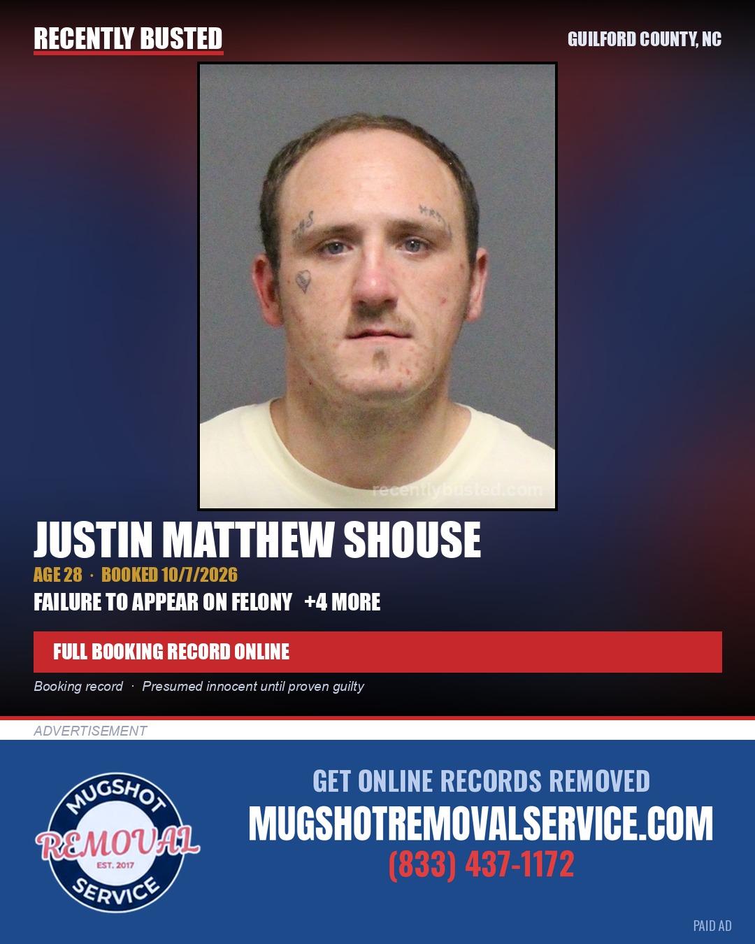 JUSTIN MATTHEW SHOUSE — arrest record card, Guilford County, North Carolina