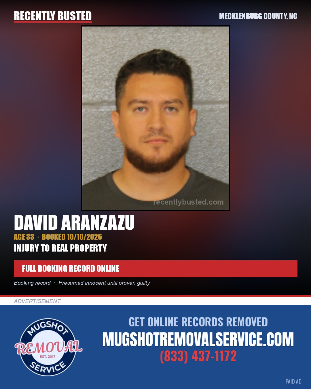 DAVID ARANZAZU — arrest record card, Mecklenburg County, North Carolina