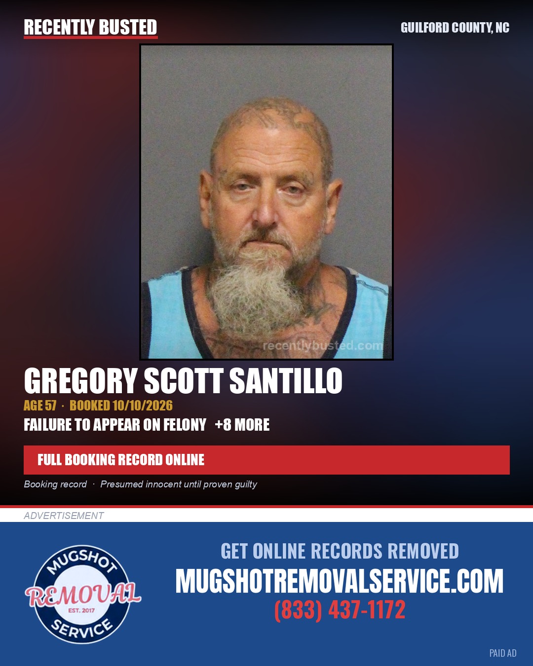GREGORY SCOTT SANTILLO — arrest record card, Guilford County, North Carolina