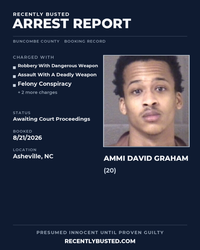 Arrest report - AMMI DAVID GRAHAM