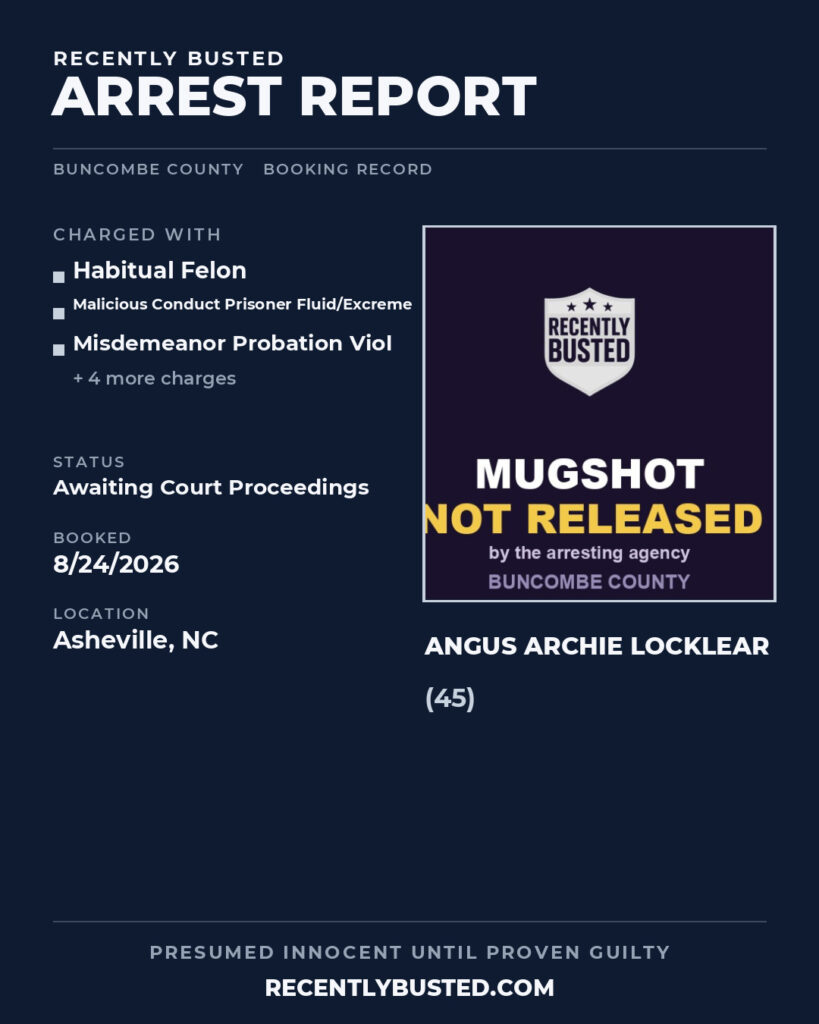 Arrest report - ANGUS ARCHIE LOCKLEAR