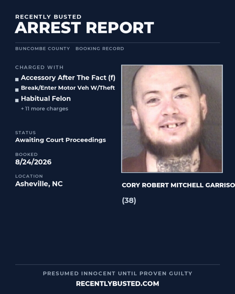 Arrest report - CORY ROBERT MITCHELL GARRISON