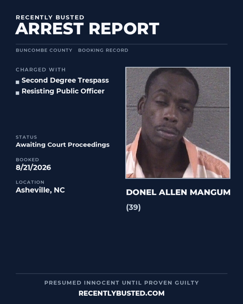 Arrest report - DONEL ALLEN MANGUM