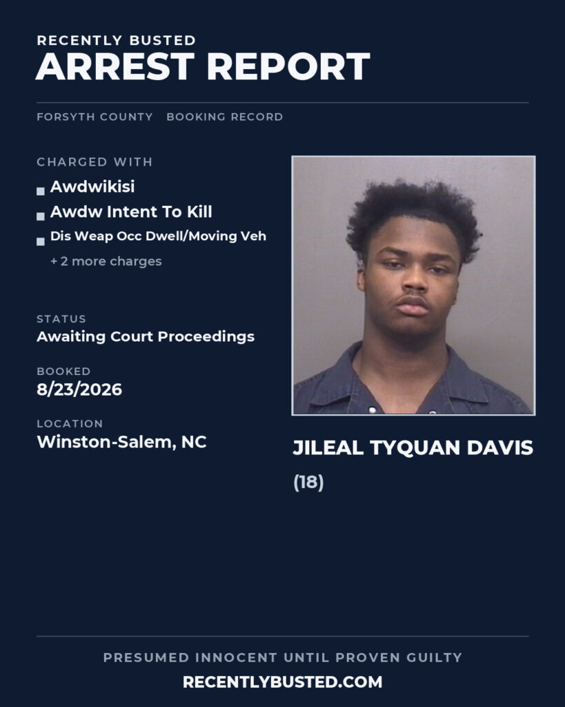 Arrest report - JILEAL TYQUAN DAVIS