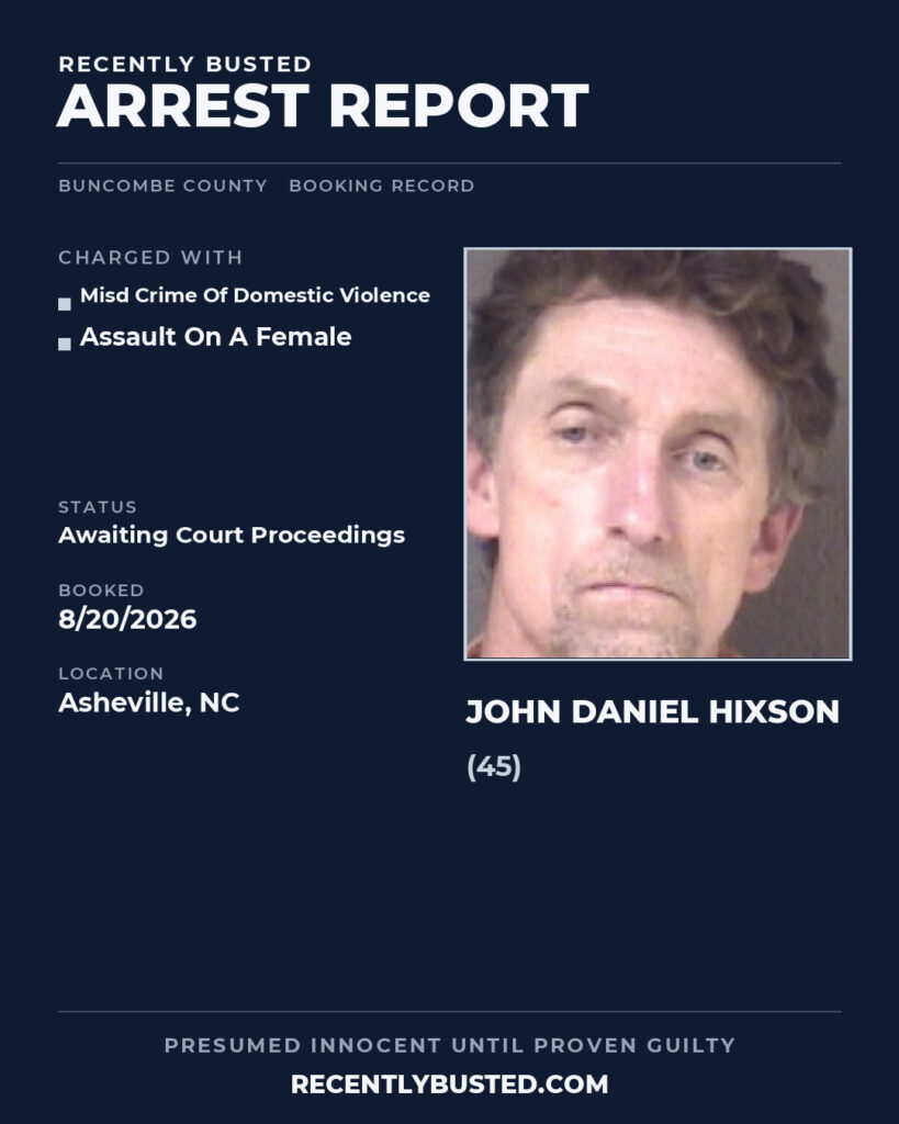 Arrest report - JOHN DANIEL HIXSON