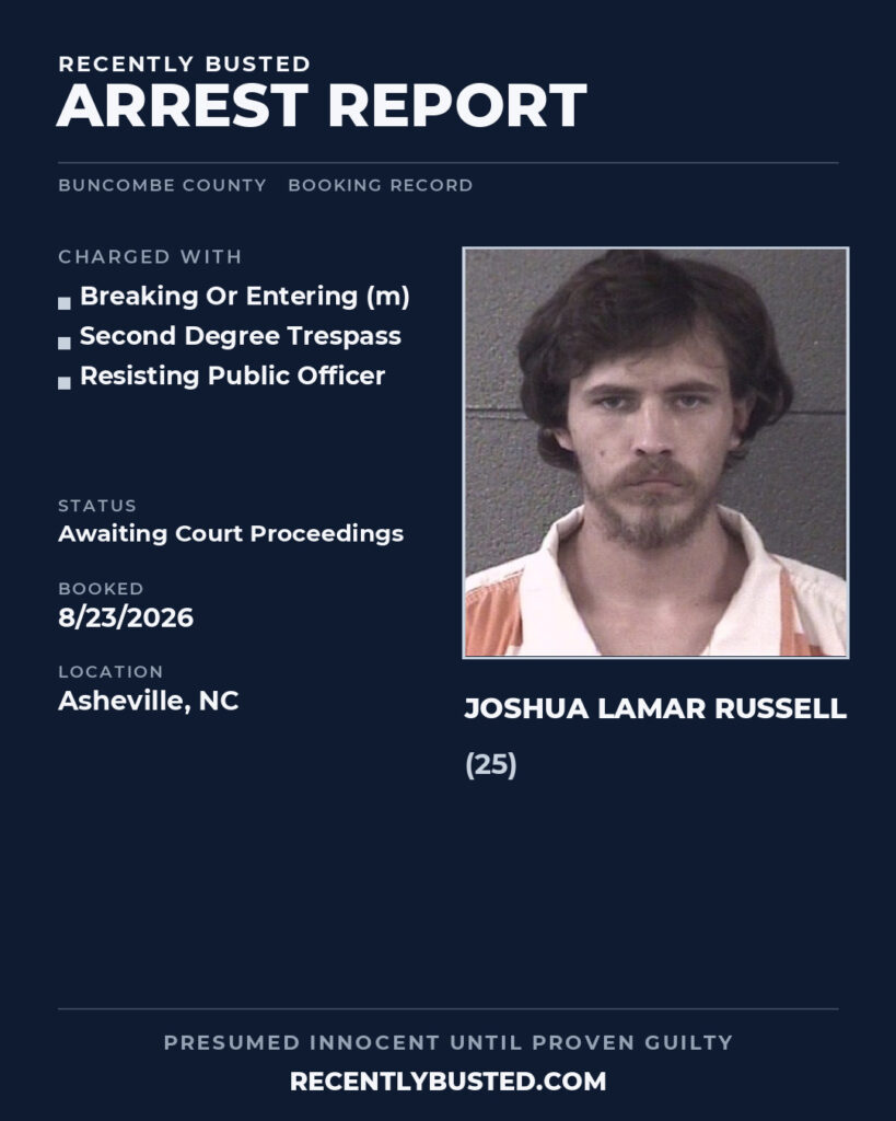 Arrest report - JOSHUA LAMAR RUSSELL
