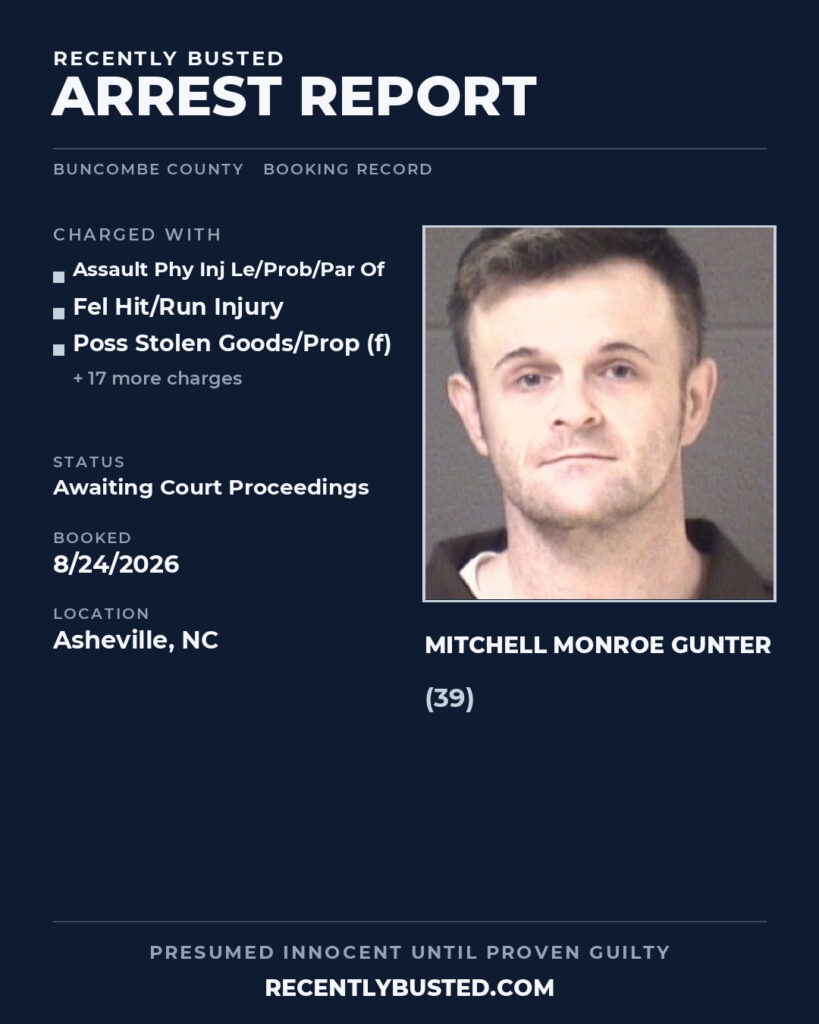 Arrest report - MITCHELL MONROE GUNTER